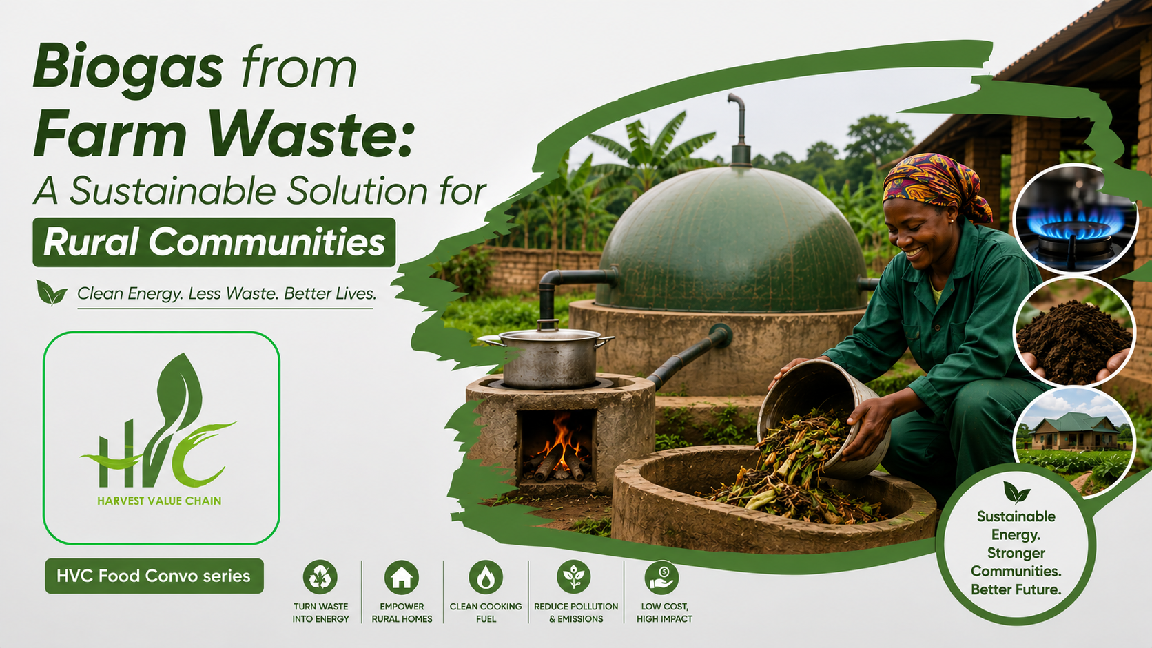 Biogas from Farm Waste: A Sustainable Solution for Rural Communities